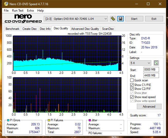 Samsung SH-224BB \SH-224DB\SH-224FB\Samsung SH-224GB-dq_8x_ad-7240s.png