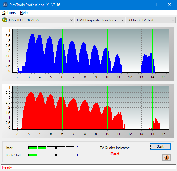 Samsung SH-224BB \SH-224DB\SH-224FB\Samsung SH-224GB-ta-test-middle-zone-layer-0-_8x_px-716a.png