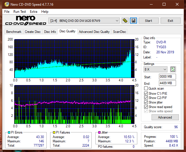 Samsung SH-224BB \SH-224DB\SH-224FB\Samsung SH-224GB-dq_10x_dw1620.png