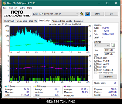 Samsung SH-224BB \SH-224DB\SH-224FB\Samsung SH-224GB-dq_10x_ihas324-.png