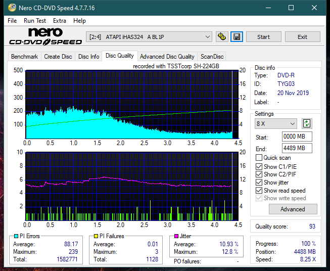 Samsung SH-224BB \SH-224DB\SH-224FB\Samsung SH-224GB-dq_12x_ihas324-.png