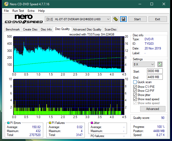 Samsung SH-224BB \SH-224DB\SH-224FB\Samsung SH-224GB-dq_12x_gh24nsd0.png