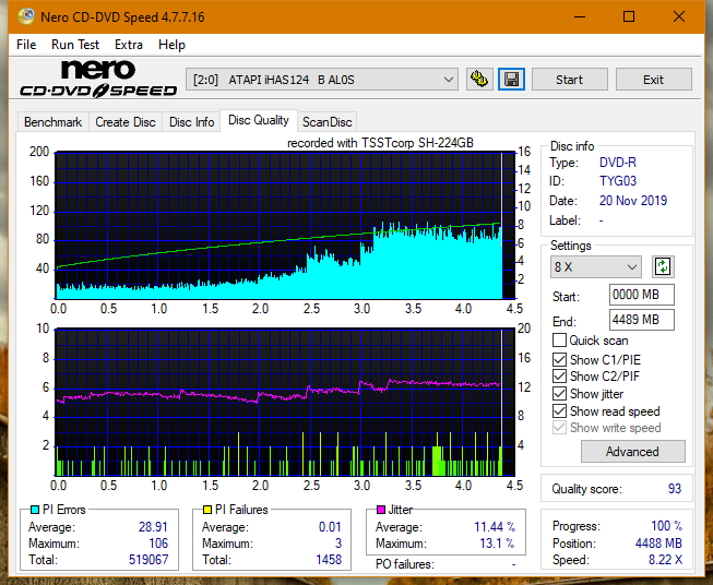 Samsung SH-224BB \SH-224DB\SH-224FB\Samsung SH-224GB-dq_14x_ihas124-b.png