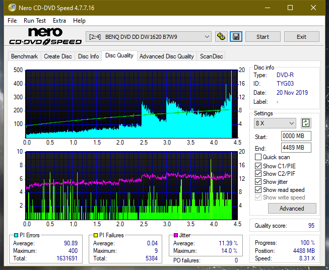 Samsung SH-224BB \SH-224DB\SH-224FB\Samsung SH-224GB-dq_16x_dw1620.png