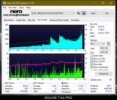 Samsung SH-224BB \SH-224DB\SH-224FB\Samsung SH-224GB-dq_16x_dw1620.png
