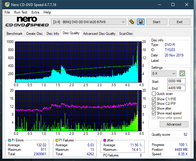 Samsung SH-224BB \SH-224DB\SH-224FB\Samsung SH-224GB-dq_20x_dw1620.png