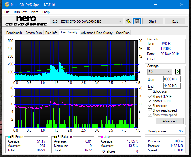 Samsung SH-224BB \SH-224DB\SH-224FB\Samsung SH-224GB-dq_20x_dw1640.png