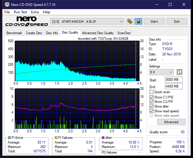 Samsung SH-224BB \SH-224DB\SH-224FB\Samsung SH-224GB-dq_20x_ihas324-.png