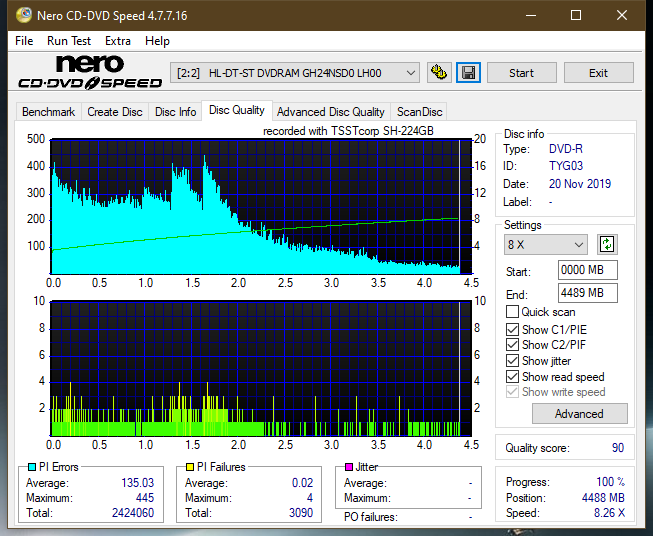 Samsung SH-224BB \SH-224DB\SH-224FB\Samsung SH-224GB-dq_20x_gh24nsd0.png