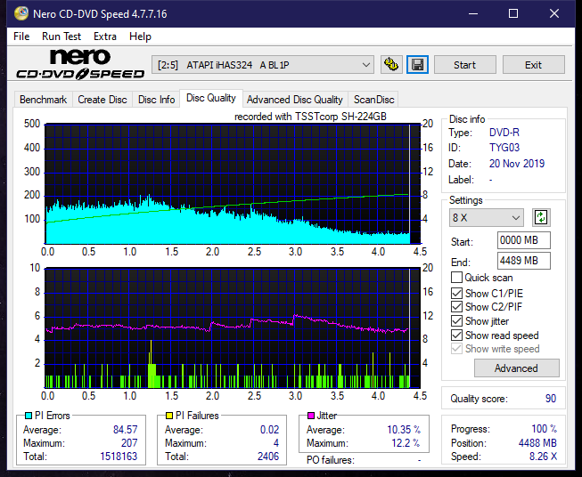 Samsung SH-224BB \SH-224DB\SH-224FB\Samsung SH-224GB-dq_22x_ihas324-.png