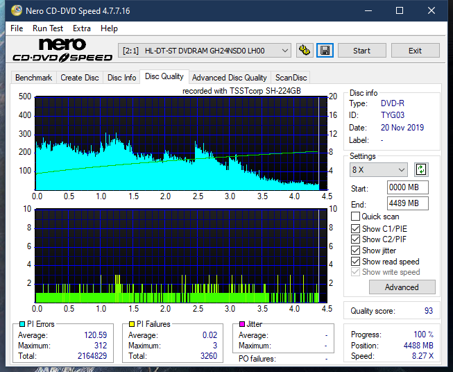 Samsung SH-224BB \SH-224DB\SH-224FB\Samsung SH-224GB-dq_22x_gh24nsd0.png