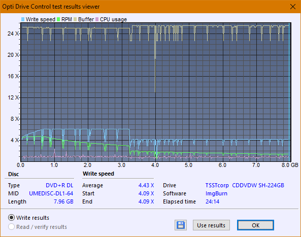 Samsung SH-224BB \SH-224DB\SH-224FB\Samsung SH-224GB-createdisc_6x.png