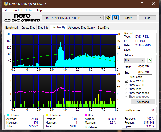 Samsung SH-224BB \SH-224DB\SH-224FB\Samsung SH-224GB-dq_4x_ihas324-.png