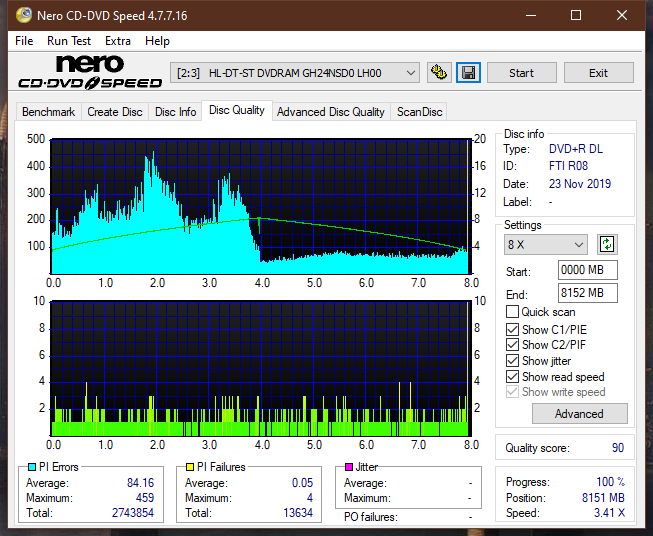 Samsung SH-224BB \SH-224DB\SH-224FB\Samsung SH-224GB-dq_4x_gh24nsd0.png