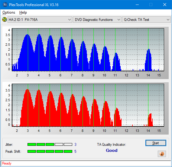 Samsung SH-224BB \SH-224DB\SH-224FB\Samsung SH-224GB-ta-test-middle-zone-layer-1-_4x_px-716a.png