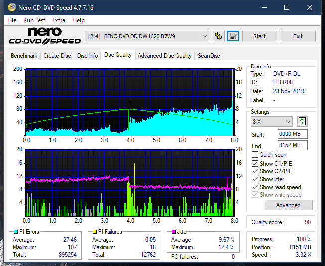 Samsung SH-224BB \SH-224DB\SH-224FB\Samsung SH-224GB-dq_6x_dw1620.png