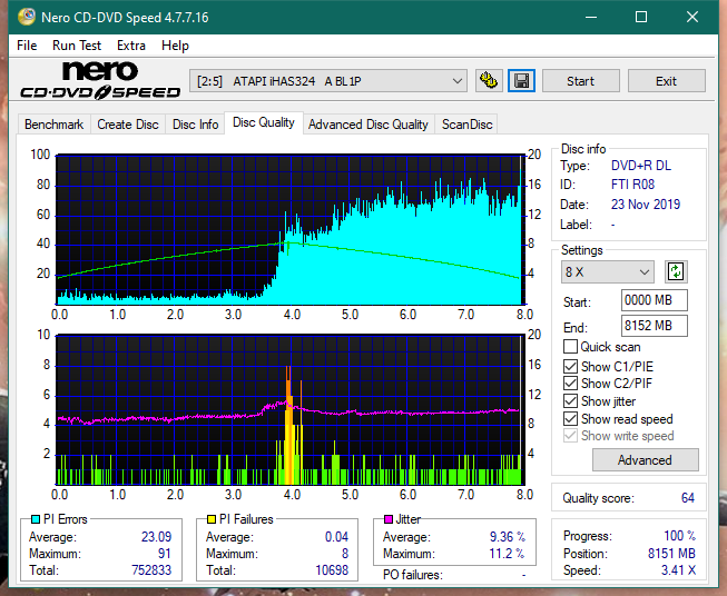 Samsung SH-224BB \SH-224DB\SH-224FB\Samsung SH-224GB-dq_6x_ihas324-.png