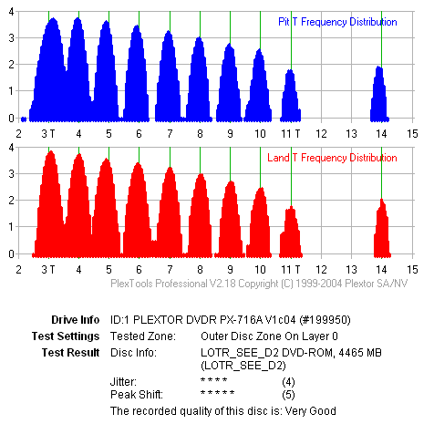 Plextor PX-716A\SA-6.png