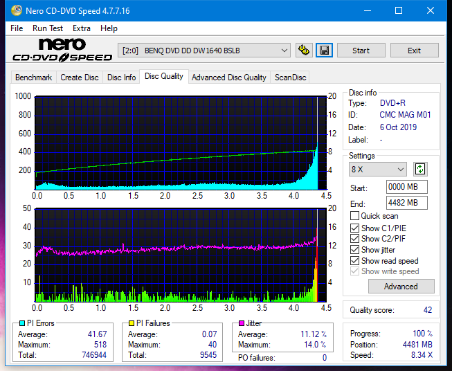 Lite-On Premium DH-16AFSH PREMM2-dq_6x_dw1640.png