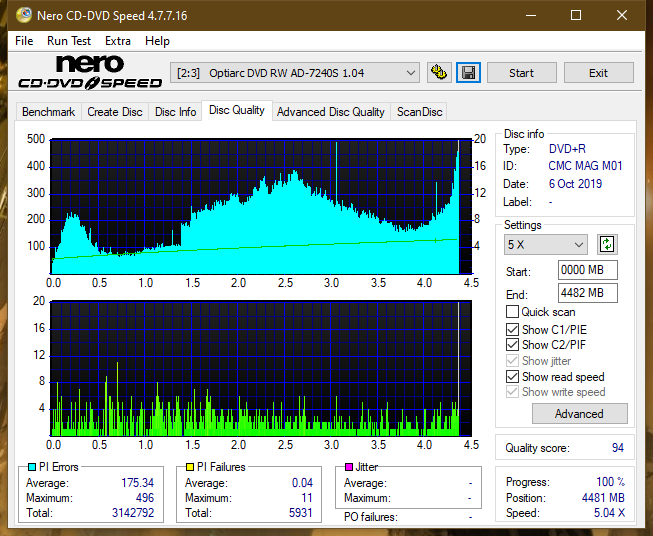 Lite-On Premium DH-16AFSH PREMM2-dq_6x_ad-7240s.png