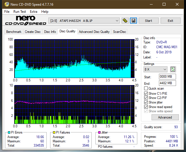 Lite-On Premium DH-16AFSH PREMM2-dq_6x_ihas324-.png