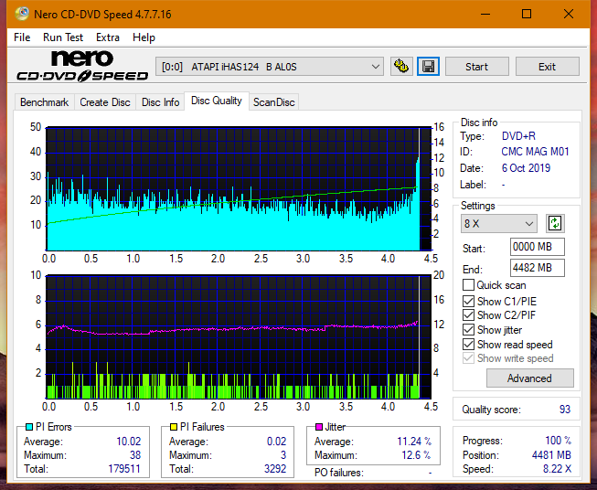 Lite-On Premium DH-16AFSH PREMM2-dq_6x_ihas124-b.png