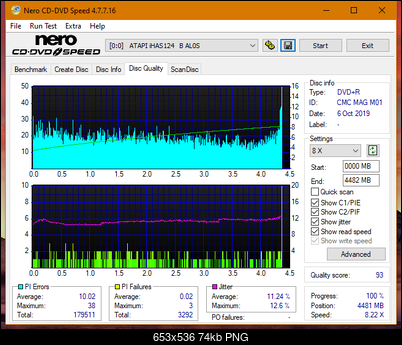 Lite-On Premium DH-16AFSH PREMM2-dq_6x_ihas124-b.png