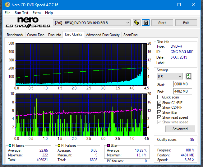 Lite-On Premium DH-16AFSH PREMM2-dq_8x_dw1640.png