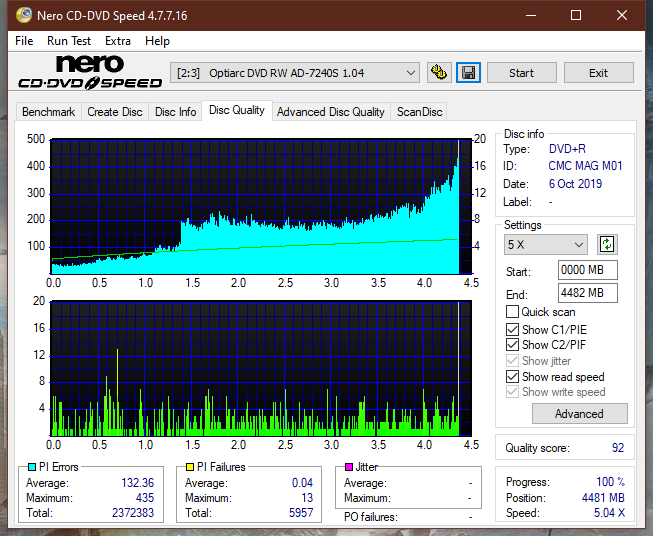 Lite-On Premium DH-16AFSH PREMM2-dq_8x_ad-7240s.png