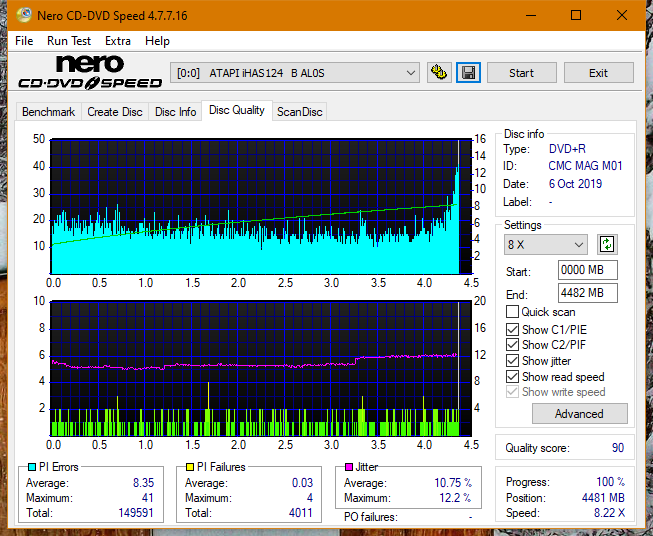 Lite-On Premium DH-16AFSH PREMM2-dq_8x_ihas124-b.png