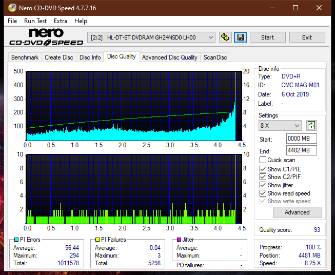 Lite-On Premium DH-16AFSH PREMM2-dq_8x_gh24nsd0.png