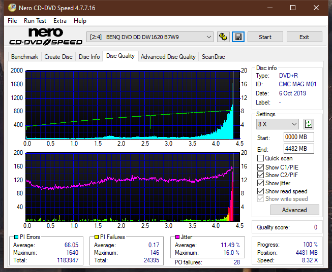 Lite-On Premium DH-16AFSH PREMM2-dq_12x_dw1620.png