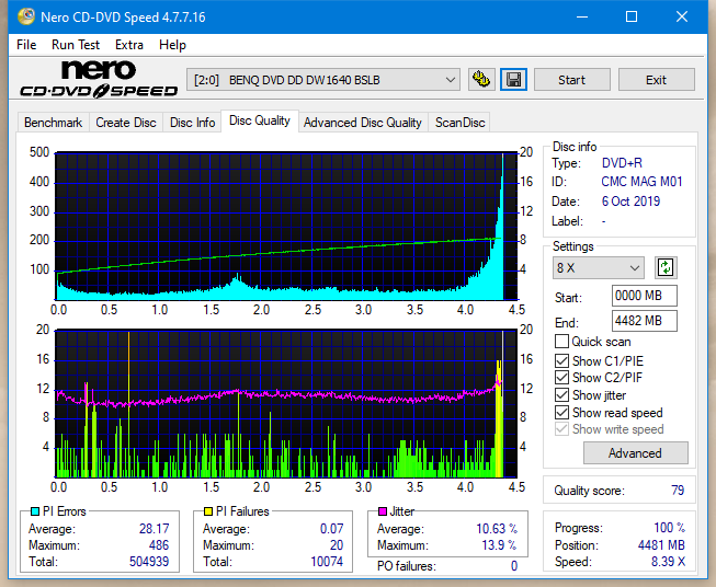 Lite-On Premium DH-16AFSH PREMM2-dq_12x_dw1640.png