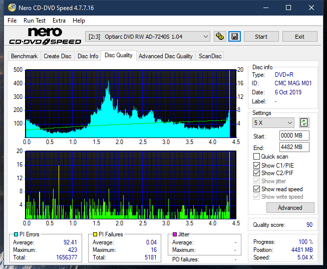 Lite-On Premium DH-16AFSH PREMM2-dq_12x_ad-7240s.png