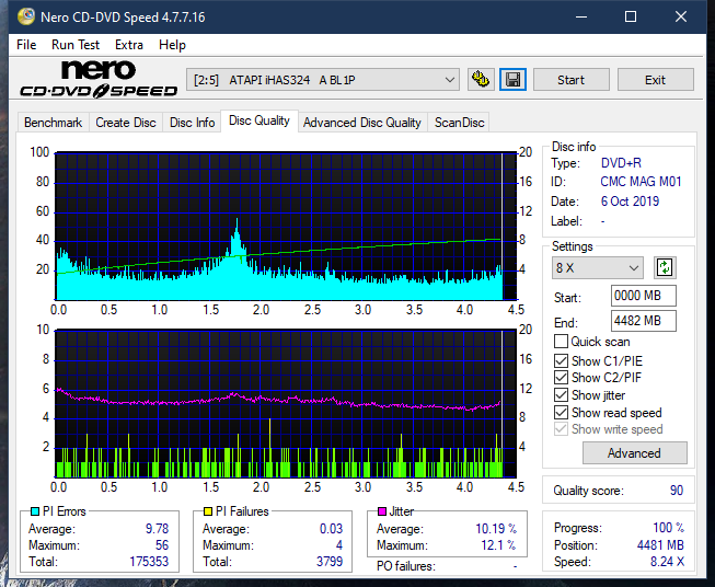 Lite-On Premium DH-16AFSH PREMM2-dq_12x_ihas324-.png