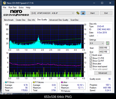 Lite-On Premium DH-16AFSH PREMM2-dq_12x_ihas324-.png