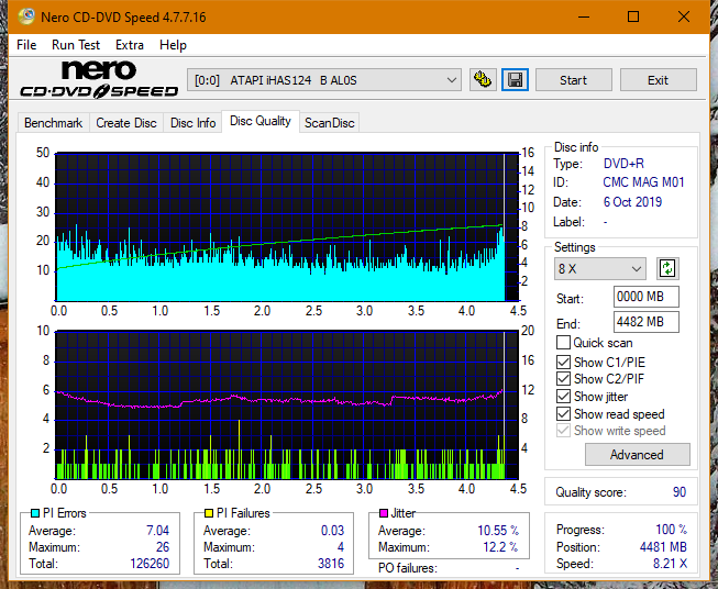 Lite-On Premium DH-16AFSH PREMM2-dq_12x_ihas124-b.png