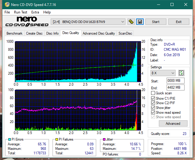 Lite-On Premium DH-16AFSH PREMM2-dq_16x_dw1620.png