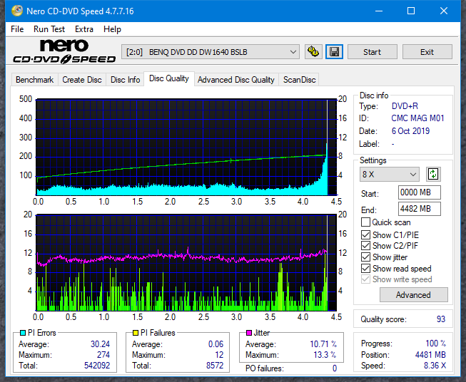 Lite-On Premium DH-16AFSH PREMM2-dq_16x_dw1640.png