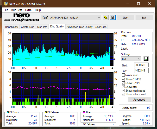 Lite-On Premium DH-16AFSH PREMM2-dq_16x_ihas324-.png