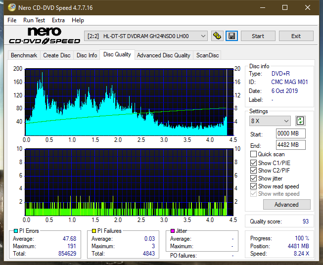 Lite-On Premium DH-16AFSH PREMM2-dq_16x_gh24nsd0.png