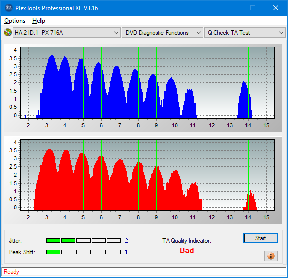 Lite-On Premium DH-16AFSH PREMM2-ta-test-middle-zone-layer-0-_16x_px-716a.png