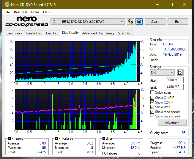 Pioneer DVR-106PC 2004r-dq_1x_dw1620.png