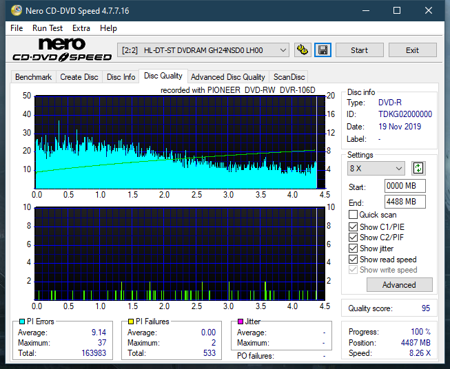 Pioneer DVR-106PC 2004r-dq_1x_gh24nsd0.png