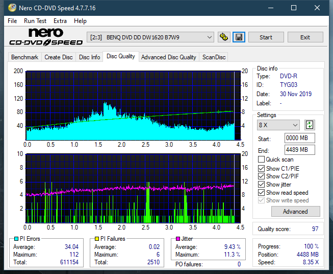 Teac DV-W28S-A93-dq_2x_dw1620.png