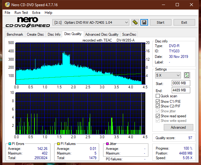 Teac DV-W28S-A93-dq_2x_ad-7240s.png