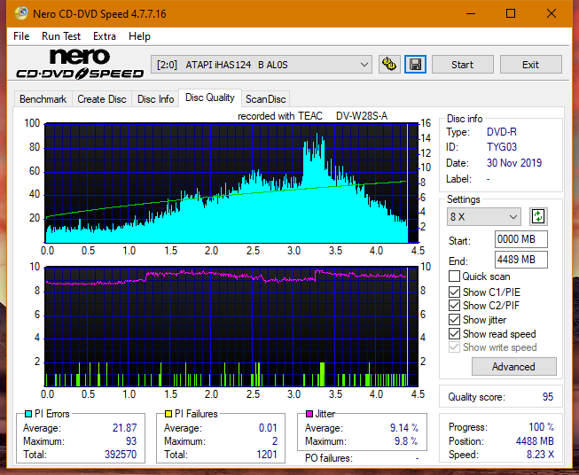 Teac DV-W28S-A93-dq_2x_ihas124-b.png