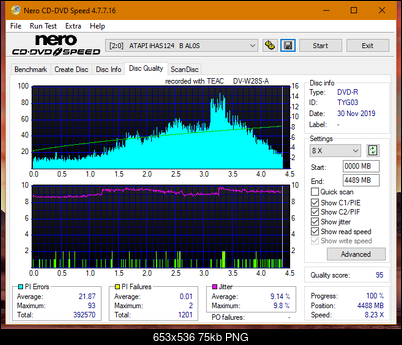 Teac DV-W28S-A93-dq_2x_ihas124-b.png