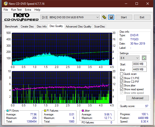 Teac DV-W28S-A93-dq_4x_dw1620.png