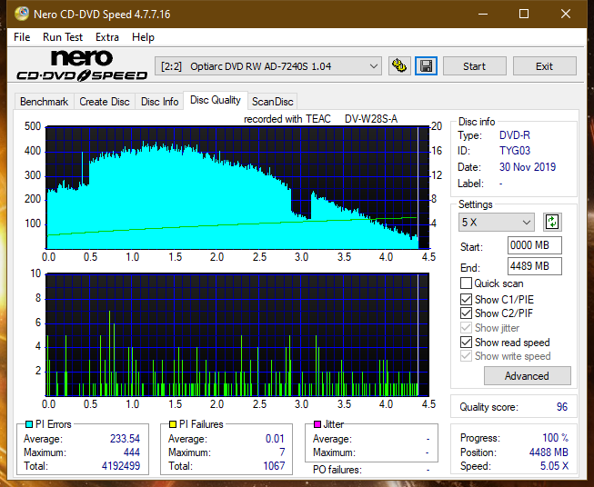 Teac DV-W28S-A93-dq_4x_ad-7240s.png